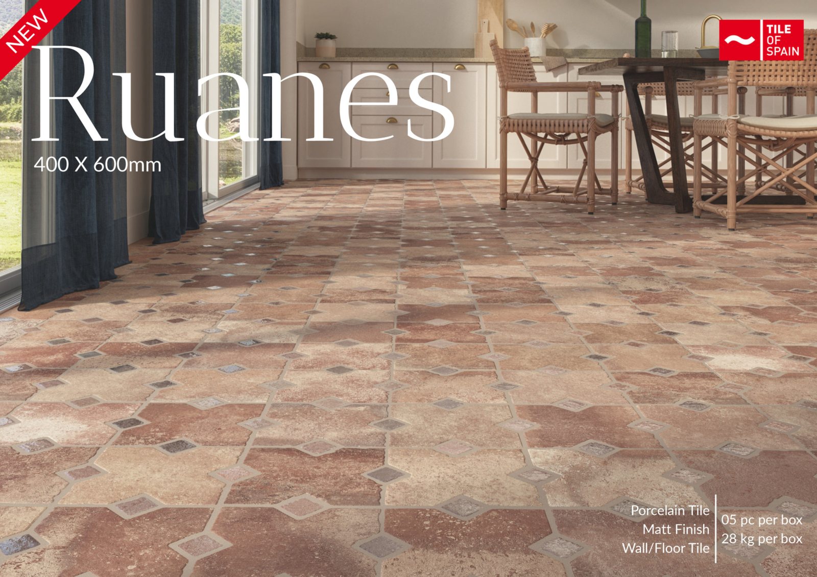 Tile installation lookbook